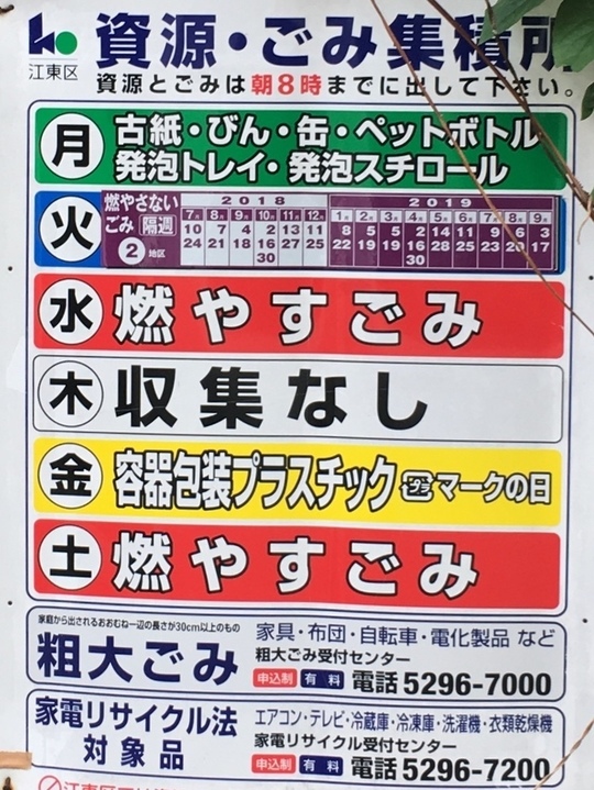 おすすめの不用品回収方法｟ゴミ集積所に捨てる｠